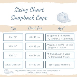 Detaillierte englische Tabelle mit Kopfumfang-Maßen in Zentimetern und Zoll (Inches) sowie Altersangaben für die korrekte Auswahl der Soulbuddy Snapback Cap Größen für Erwachsene und Kinder (Sizing Chart).