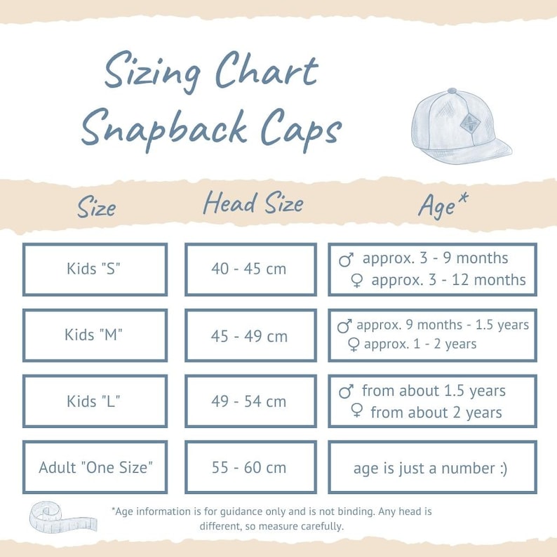 Detaillierte englische Tabelle mit Kopfumfang-Maßen in Zentimetern und Zoll (Inches) sowie Altersangaben für die korrekte Auswahl der Soulbuddy Snapback Cap Größen für Erwachsene und Kinder (Sizing Chart).