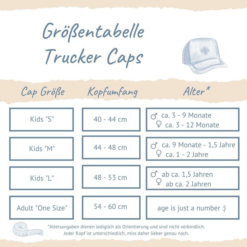Vatertagsgeschenk Geschenke zur Geburt Papa Geschenk Schwangerschaft verkünden Partner Trucker Caps 2er-Set Schwarz-Grau Bild 8