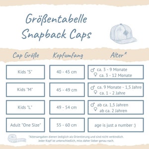 Detaillierte Tabelle mit Maßangaben für den Kopfumfang in Zentren und Altersangaben, um die passende Größe der Snapback Caps für Erwachsene und Kinder von Soulbuddy zu finden (Deutsch).