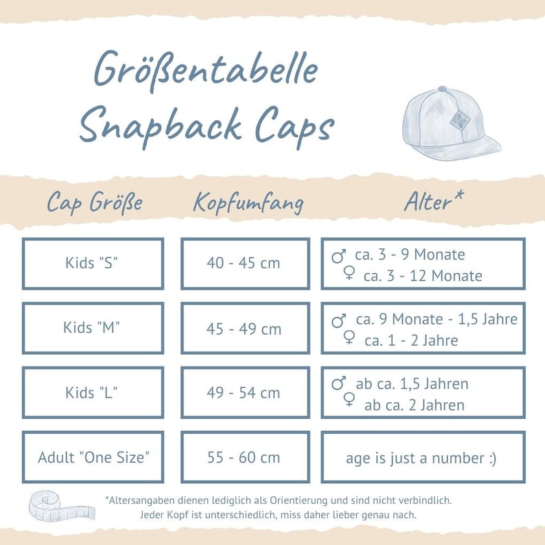 Detaillierte Tabelle mit Maßangaben für den Kopfumfang in Zentren und Altersangaben, um die passende Größe der Snapback Caps für Erwachsene und Kinder von Soulbuddy zu finden (Deutsch).