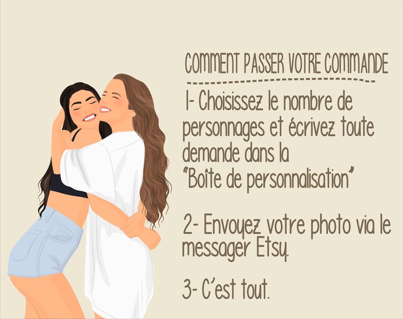 May include: Illustration of two women hugging. Text in French reads: "COMMENT PASSER VOTRE COMMANDE 1- Choisissez le nombre de personnages et &eacute;crivez toute demande dans la "Bo&icirc;te de personnalisation" 2- Envoyez votre photo via le messager Etsy. 3- C'est tout."