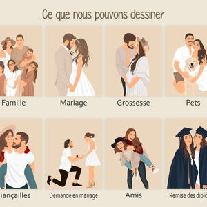 May include: A digital illustration showing different types of custom portraits that can be drawn. The illustrations include a family portrait, a wedding portrait, a pregnancy announcement, a portrait with pets, an engagement portrait, a proposal portrait, a portrait of friends, and a graduation portrait.
