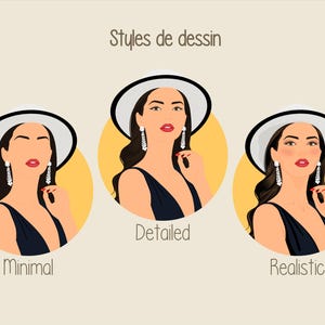 May include: Three illustrations of a woman wearing a white hat and a black dress. The illustrations show different levels of detail, from minimal to realistic. The text "Styles de dessin" is at the top of the image. The text "Minimal", "Detailed", and "Realistic" are below each illustration.