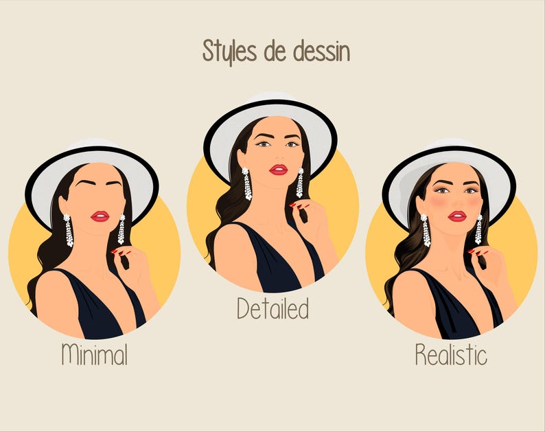 May include: Three illustrations of a woman wearing a white hat and a black dress. The illustrations show different levels of detail, from minimal to realistic. The text "Styles de dessin" is at the top of the image. The text "Minimal", "Detailed", and "Realistic" are below each illustration.