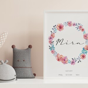 Geburtsposter Aquarell Print A4 - Personalisiert