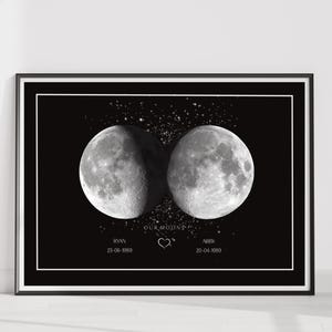 Custom Couple Moon Phase Art Print | Personalized Anniversary Gift