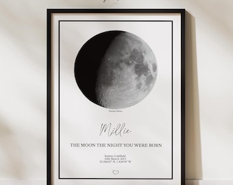 Personalised Moon Phase Prints | Anniversary Gifts | The Night We Met | Gift for Her