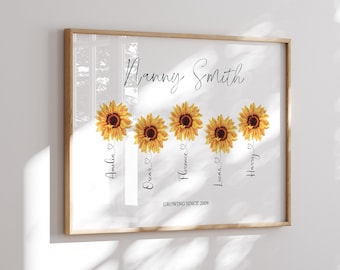 Custom Flower Print | Gift for Nan | Mothers Day Print | Garden Prints