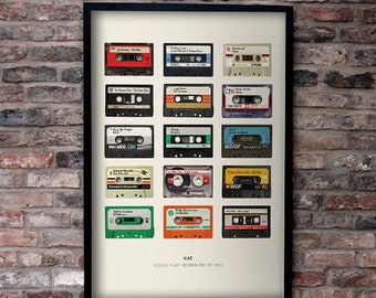 Personalised Our Song Print (A4/A3/A2 sizes - Print Only - NO FRAME) by Kooky Prints