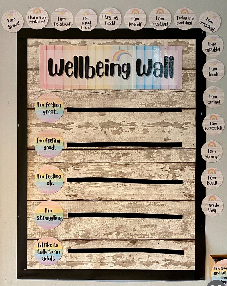 Classroom Wellbeing Wall Display Pack Rainbow Etsy Classroom Wellbeing Wall Display Pack Rainbow Etsy
