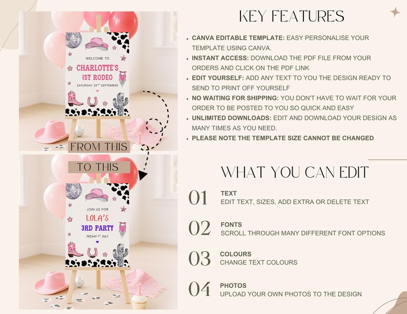 Cowgirl Birthday Welcome Canva Sign – Editable Pink Rodeo Party ...
