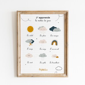 Affiche éducative A4 "J'apprends la météo" | décoration murale - météo - papeterie - apprentissage