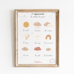 Affiche éducative A4 "J'apprends la météo" | décoration murale - météo - papeterie - apprentissage