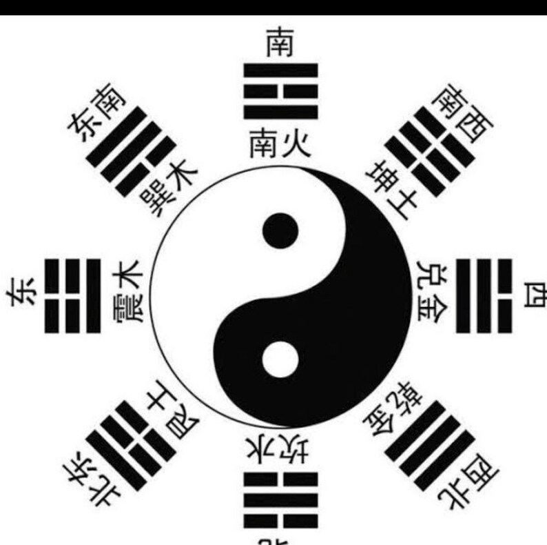 Ancient Chinese fortune telling generageneral life Etsy