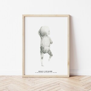 Cartel de nacimiento en escala 1:1, cartel del recién nacido en escala, regalo de nacimiento personalizado, cartel de nacimiento, cartel del bebé, cartel de nacimiento de Aquarelle, arte de la guardería