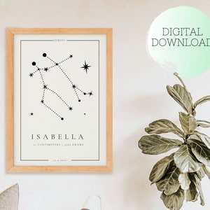 GEMELLI ZODIAC Poster di nascita, poster personalizzato per bambini con segno zodiacale, poster stampabile Gemelli, regalo di nascita, decorazioni per la cameretta dei bambini, poster per bambini, poster di nascita con segno zodiacale