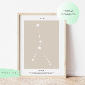 Poster di nascita CANCRO ZODIACO, poster zodiacale personalizzato, poster cancro stampabile, regalo di nascita personalizzato, poster bambino cancro, poster di nascita zodiacale