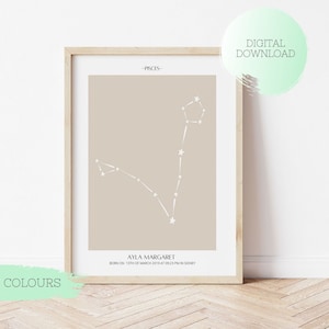 FISCES Sternzeichen Geburtsposter, individuelles Sternzeichen Poster, druckbares FISCES Poster, individuelles Geburtsgeschenk, Fische Babyposter, Sternzeichen Geburtsposter