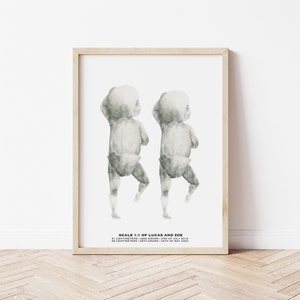 POSTER DI NASCITA in SCALA 1:1, Poster di nascita di due bambini, Regalo di nascita gemellare personalizzato, Poster per neonati in scala, Decorazioni murali per neonati, Decorazioni per cameretta, Neonato in scala