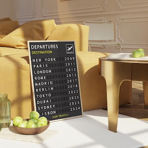 a departure board displaying the destinations of various cities, with a bowl of green apples and a wooden table nearby.