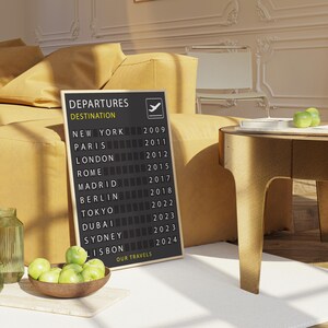 a departure board displaying the destinations of various cities, with a bowl of green apples and a wooden table nearby.