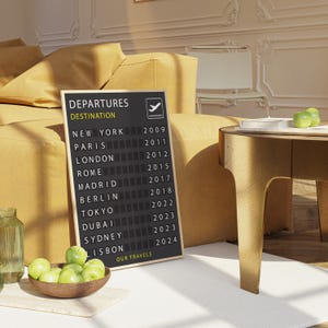 a departure board displaying the destinations of various cities, with a bowl of green apples and a wooden table nearby.