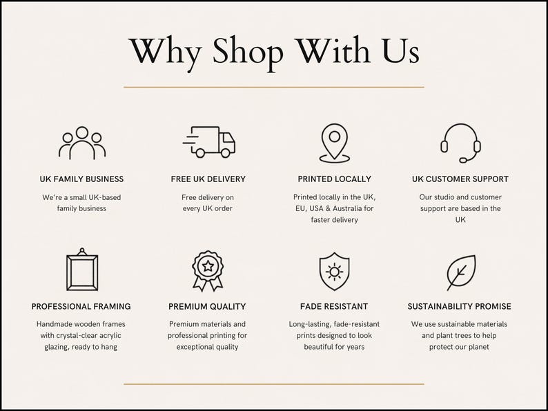 The image is a list of features and benefits of shopping with a particular company, including free delivery, UK family business support, premium quality, sustainability promise, and environmental framing.