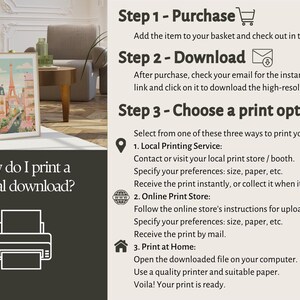 The image is a collage of three images, each depicting a different aspect of the purchase and printing process. The first image shows a framed picture on a table, the second image displays a printer, and the third image shows a printed document.