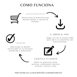 May include: A black and white infographic with a step-by-step guide on how to use an Etsy template. The steps include: 1. Place an order on Etsy, 2. Download the PDF, 3. Edit the template, and 4. Enjoy your design. The infographic includes icons for each step, such as a shopping cart, a download arrow, a pencil, and a checkmark.