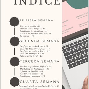 May include: A black and white image with the Spanish word "&Iacute;NDICE" at the top. The image lists the steps for creating a digital product, broken down by week. The steps include creating a vision, setting up a back end, creating a product, marketing, and launching.