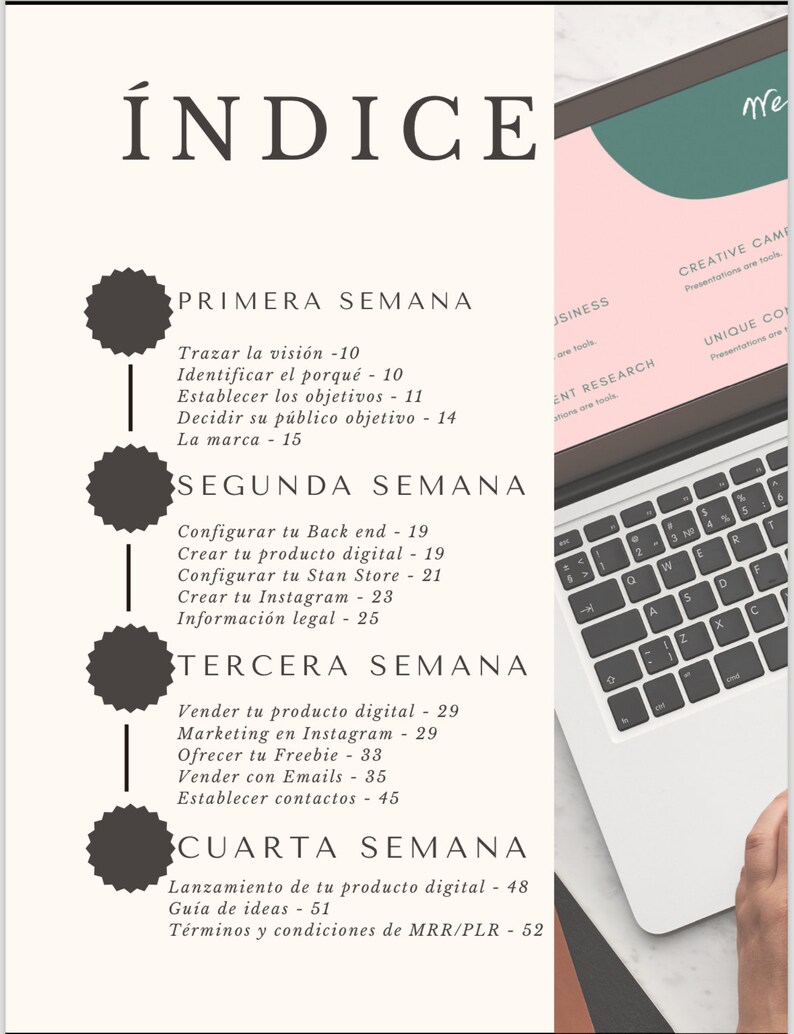 May include: A black and white image with the Spanish word "&Iacute;NDICE" at the top. The image lists the steps for creating a digital product, broken down by week. The steps include creating a vision, setting up a back end, creating a product, marketing, and launching.
