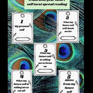 A Talk With Your Future Self Tarot Spread Reading | Psychic ...