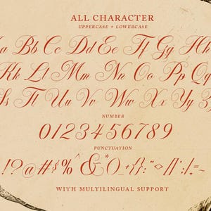 K&ouml;nnte beinhalten: Ein rotes kursives Alphabet mit Gro&szlig;- und Kleinbuchstaben, Zahlen von 0 bis 9 und Satzzeichen. Der Text lautet "ALL CHARACTER UPPERCASE + LOWERCASE Aa Bb Cc Dd Ec Ff Gg Hh Ii Jj Kk Ll Mm Nn Oo Pp Qq Rr Ss Tt Uu Vv Ww Xx Yy Zz NUMBER 0123456789 PUNCTUATION !?@#$% &0_+f:'"/::/=- WITH MULTILINGUAL SUPPORT"