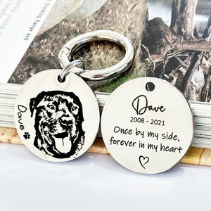 Pet Portrait Keychain Engraved Stainless Steel, Actual Photo Keyring, Pet Memorial Key chain, Custom Pet Remembrance Gift, Pet Loss Memorial