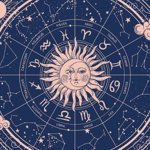 Leitura personalizada do mapa astral, insights astrológicos detalhados, análise de autodescoberta do mapa natal, gravação de áudio do mapa natal