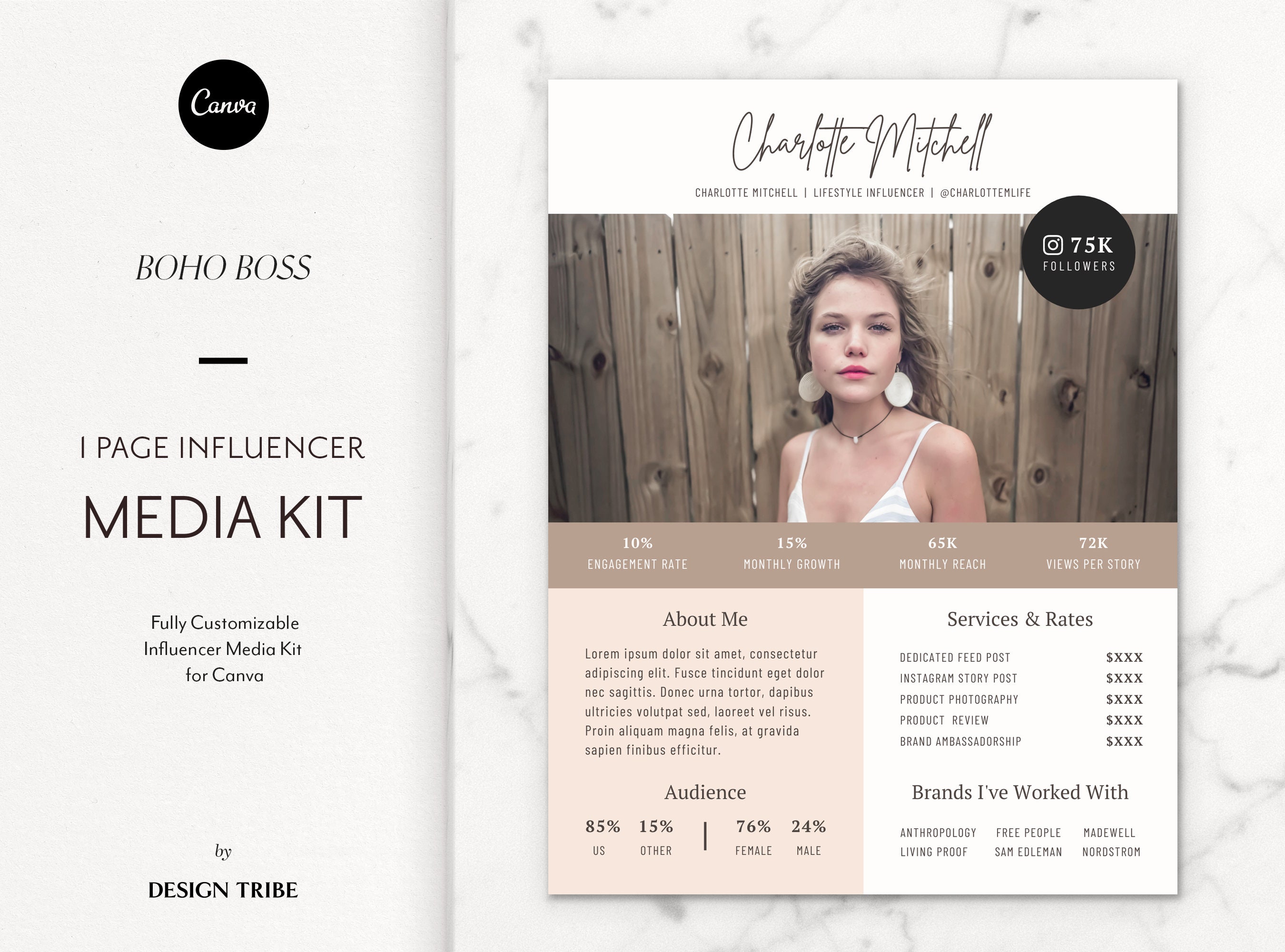 Media Kit Influencer Media Kit Press Kit Template Rate Etsy