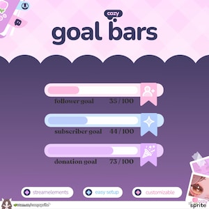 Goal Bar Widget ⟢ Alert Goal Widget ⟢ StreamElements Widget ⟢ Customizable Widget for Twitch Streams