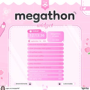 May include: A pink and white digital widget with the word "megathon" at the top. The widget displays a timer, stream progress, and a list of stream goals. The design includes floral and bunny-themed graphics.