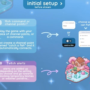 May include: A digital illustration with a blue background and text that reads "initial setup". The image shows instructions for a game, including options for commands, channel points, and Twitch alerts. A pixelated island with a house and a frog is also shown.