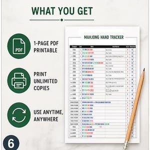 K&ouml;nnte beinhalten: Ein wei&szlig;es, druckbares PDF-Dokument f&uuml;r den Mahjong-Hand-Tracker mit einem Bleistift. Der Text "WHAT YOU GET" steht oben, mit Symbolen und Text, die ein 1-seitiges PDF, unbegrenzte Kopien und die Nutzung jederzeit und &uuml;berall anzeigen.