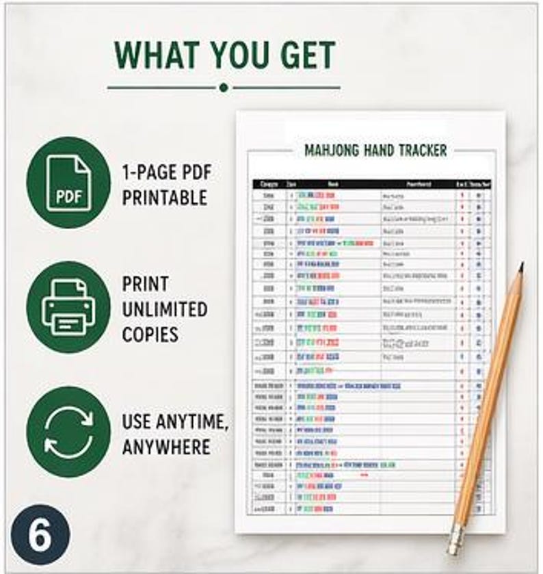 K&ouml;nnte beinhalten: Ein wei&szlig;es, druckbares PDF-Dokument f&uuml;r den Mahjong-Hand-Tracker mit einem Bleistift. Der Text "WHAT YOU GET" steht oben, mit Symbolen und Text, die ein 1-seitiges PDF, unbegrenzte Kopien und die Nutzung jederzeit und &uuml;berall anzeigen.