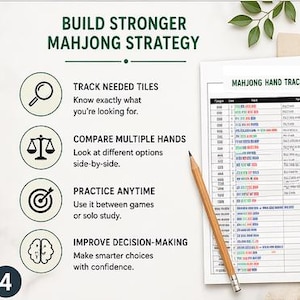 K&ouml;nnte beinhalten: Ein Bild zur F&ouml;rderung der Mahjong-Strategie mit Text und Symbolen. Der Text lautet &bdquo;BUILD STRONGER MAHJONG STRATEGY&ldquo; mit Aufz&auml;hlungspunkten zur Verbesserung der F&auml;higkeiten. Ein Bleistift und ein Mahjong Hand Tracker-Blatt sind ebenfalls sichtbar. Die Grafik enth&auml;lt Symbole zum Verfolgen von Kacheln, zum Vergleichen von H&auml;nden, zum &Uuml;ben und zur Verbesserung der Entscheidungsfindung.