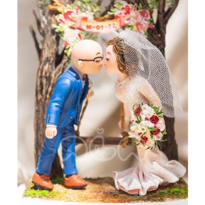 Handmade Personalized Gift Custom Clay figures from your photos, Wedding gift, Clay Miniatures, Cute Chibi, Memorial Craft Gift, Travelling