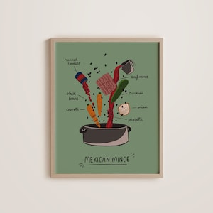 Mexican Mince Recipe | Digital Art Print Download | Printable