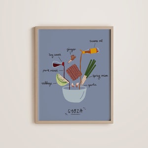 Gyoza Recipe | Digital Art Print Download | Printable