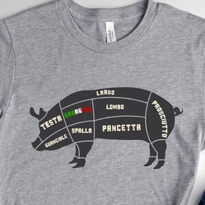 Gabagool Shirt | Italian Pork Butcher Diagram | Capicola Shirt