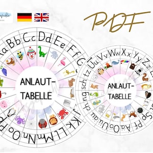 PDF-cirkel initiële geluidstabel | brief | Alfabet | Luit