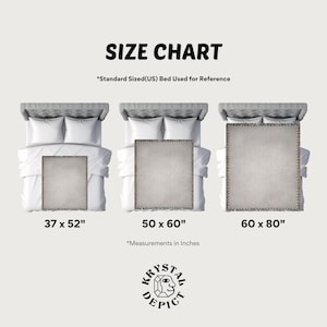Pu&ograve; includere: Tabella delle taglie per una coperta con tre dimensioni diverse: 37 x 52 pollici, 50 x 60 pollici e 60 x 80 pollici. La tabella mostra la coperta su un letto di dimensioni standard.