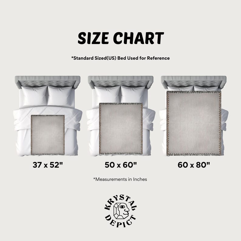 Pu&ograve; includere: Tabella delle taglie per una coperta con tre dimensioni diverse: 37 x 52 pollici, 50 x 60 pollici e 60 x 80 pollici. La tabella mostra la coperta su un letto di dimensioni standard.
